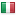 aeaitalia.it hosted country